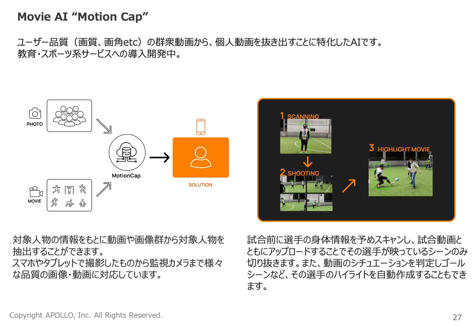 Movie AI ”Motion Cap”は、ユーザー品質の群衆動画から、個人動画を抜き出すことに特化したAI