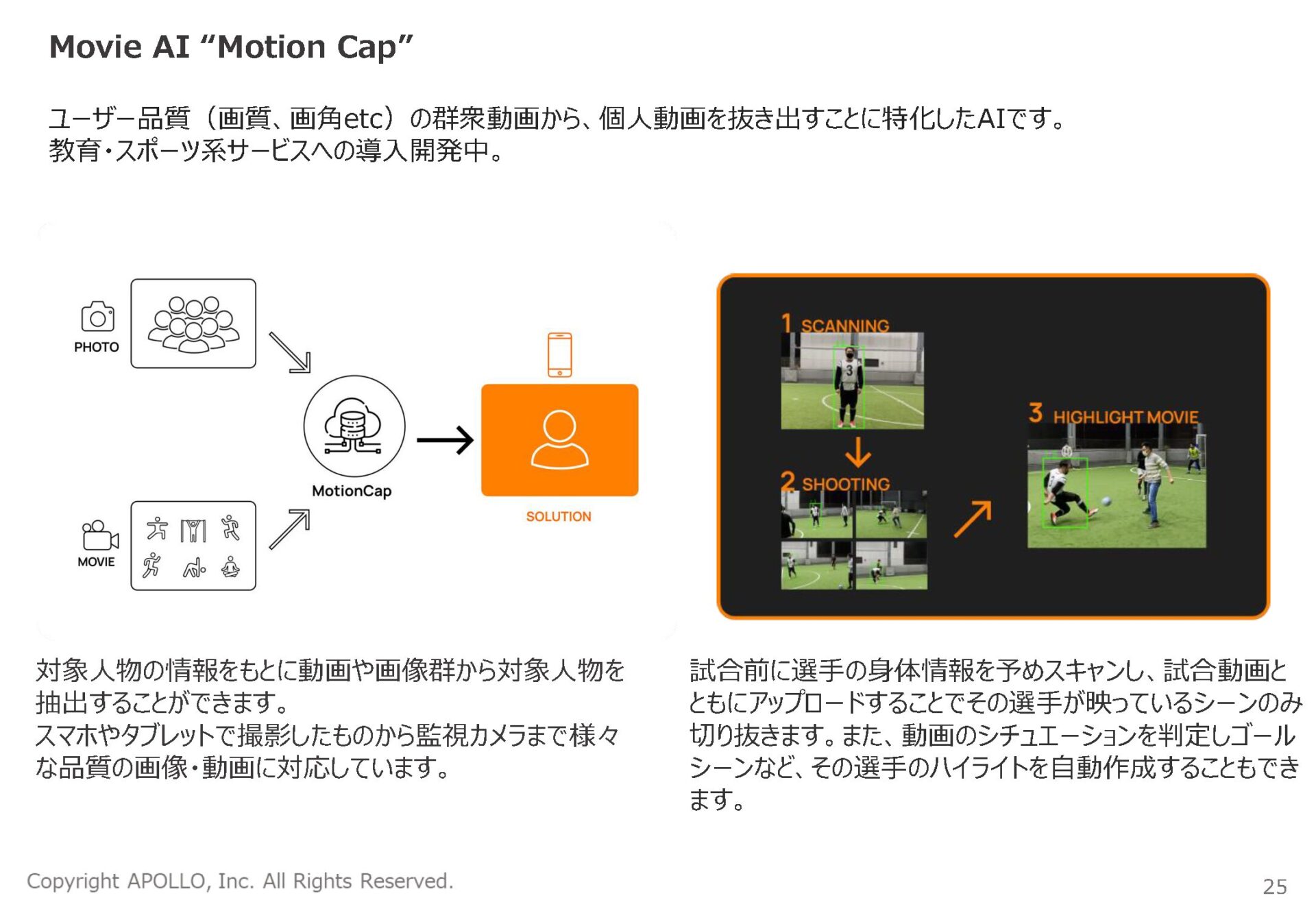 Movie AI ”Motion Cap”は、ユーザー品質の群衆動画から、個人動画を抜き出すことに特化したAI