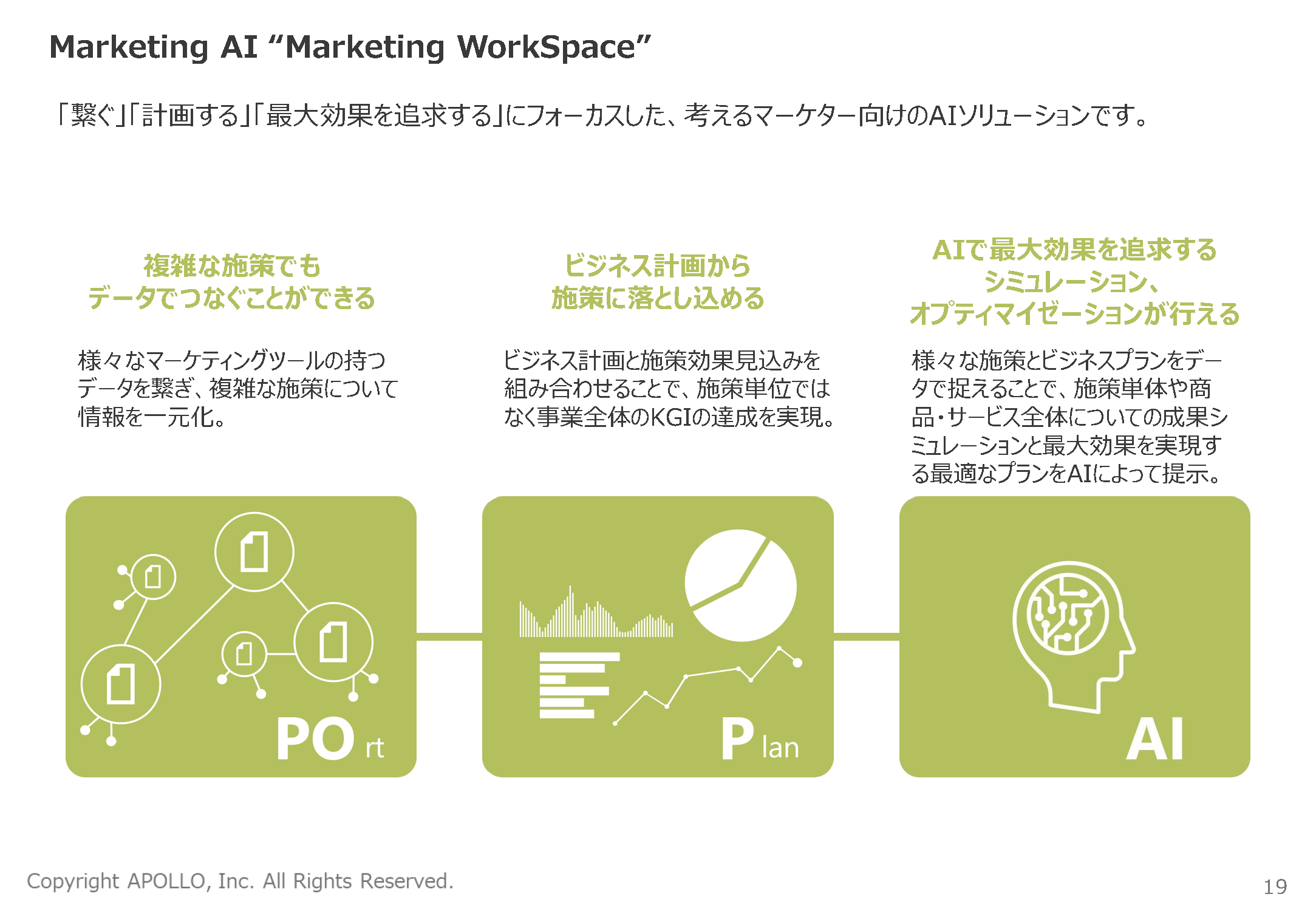 Port、Plan、AIの3つの観点からMarketing Workspaceを説明