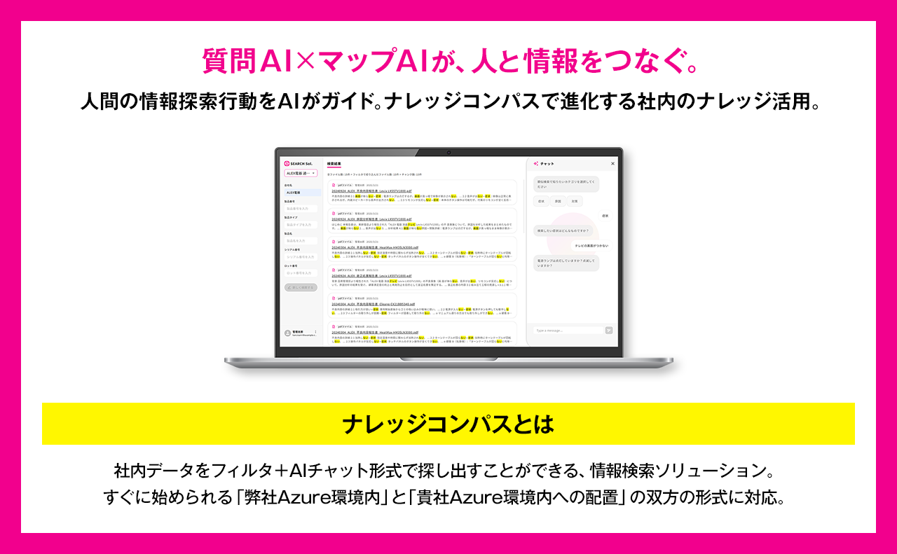 ナレッジコンパスの特徴を説明する画像